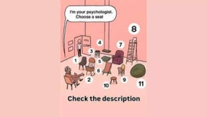 Which Chair Would You Choose? This Personality Test Reveals Hidden Traits